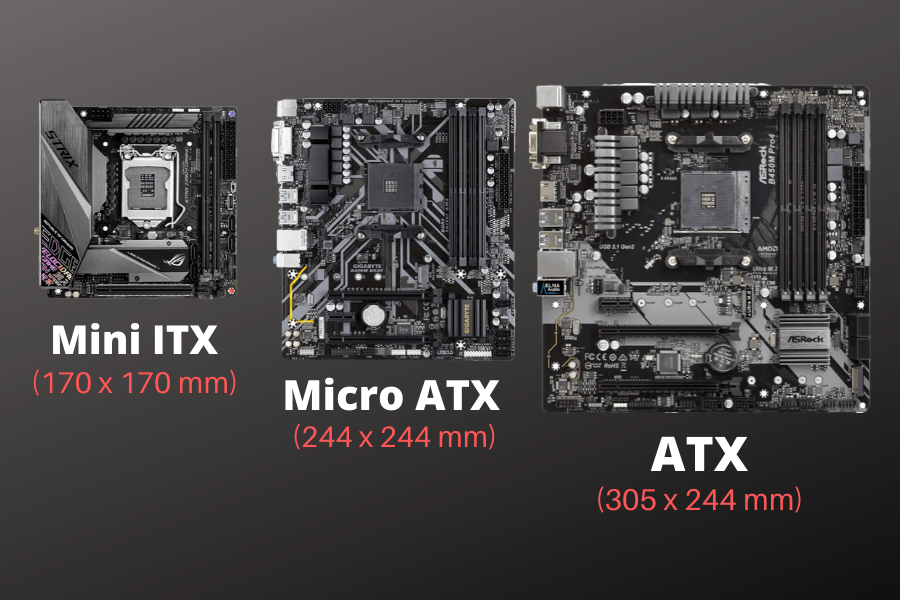 ATX-VS-Micro-ATX-vs-Mini-ITX