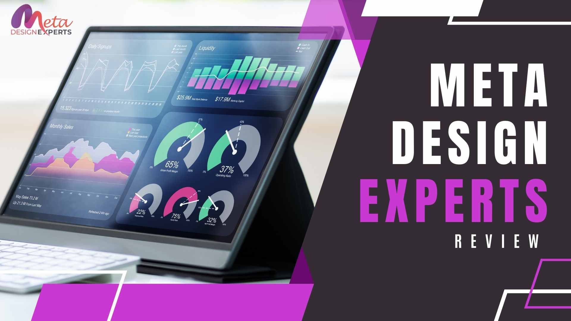 Meta Design Experts Review: The best marketing agency in tx?